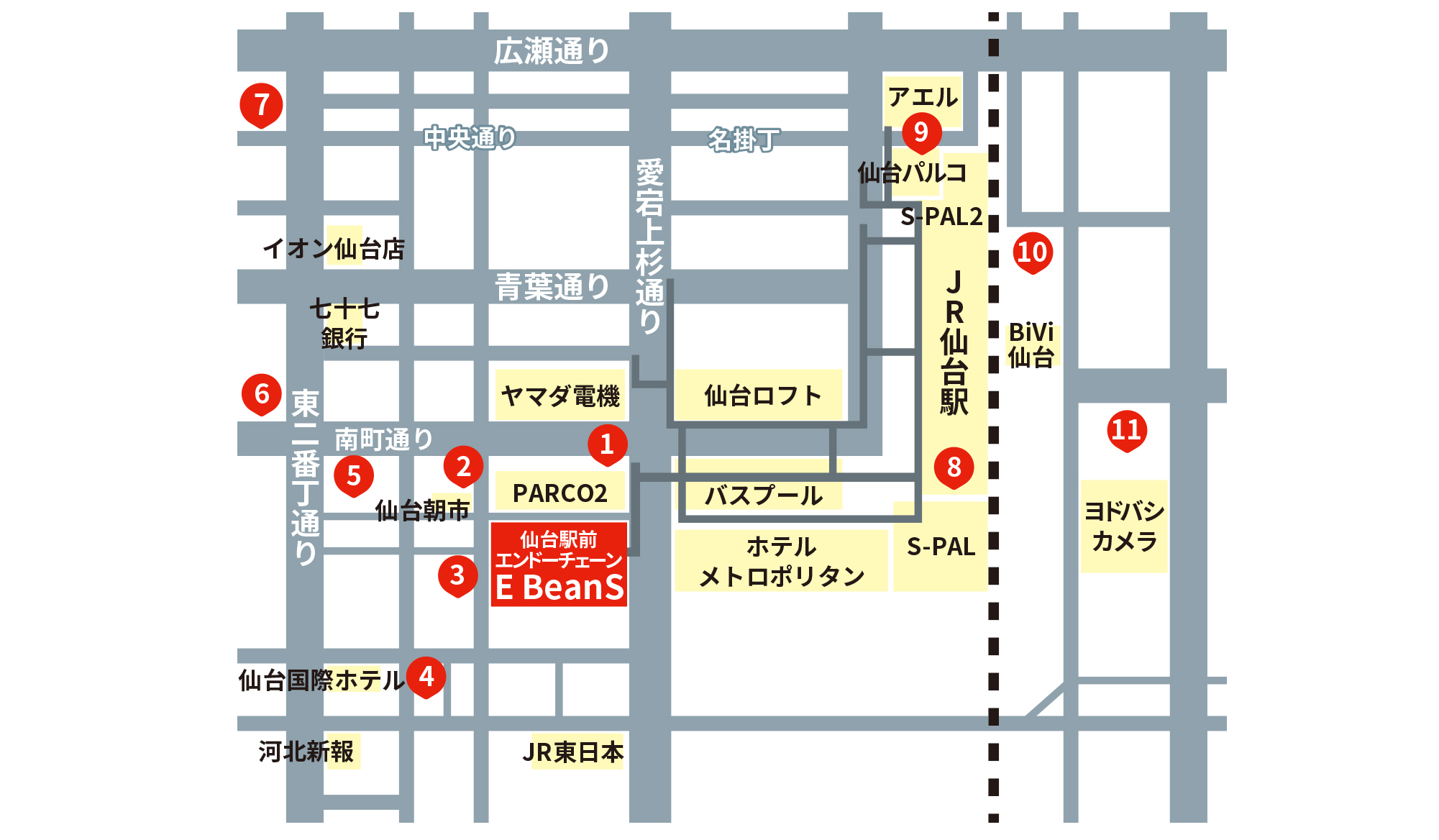 アクセス 駐車場 仙台駅前エンドー イービーンズ